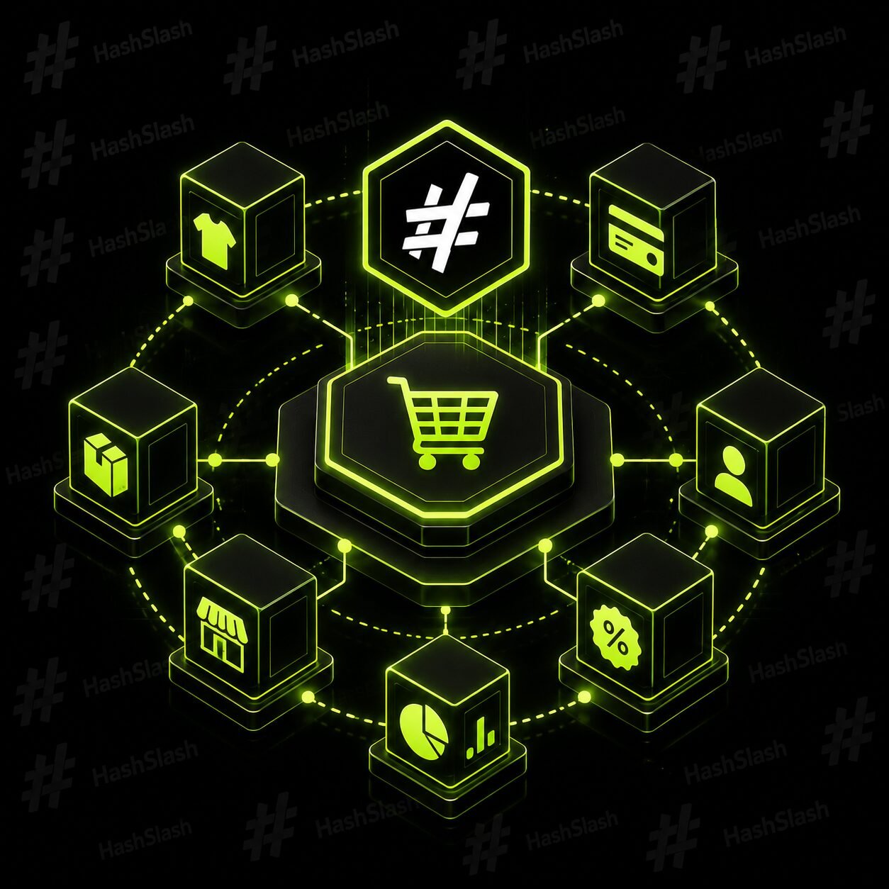 Composable Commerce: