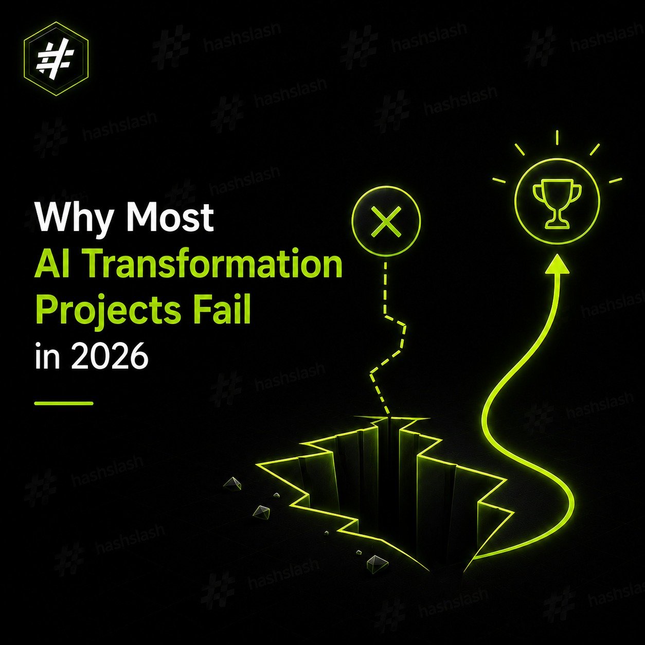 AI transformation failure analysis showing workflow automation challenges, enterprise AI adoption barriers, business process optimization, and successful AI implementation strategies in 2026.