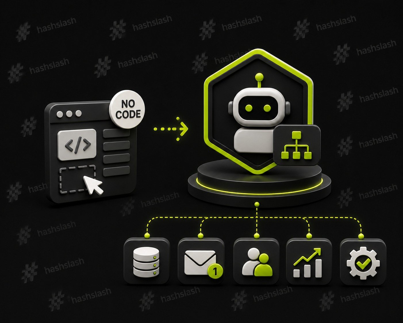 From Chatbot to Co-Worker: Agentic AI in Internal Operations